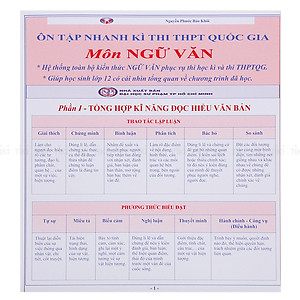 Combo Ôn Tập Nhanh Kì Thi THPT Quốc Gia (Văn - Sử - Địa - Sinh - Tiếng Anh)