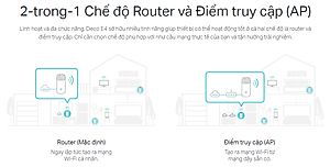 Bộ Phát Wifi Mesh Băng Tần Kép TP-Link Deco E4 AC1200 MU-MIMO (3-pack) - Hàng Chính Hãng