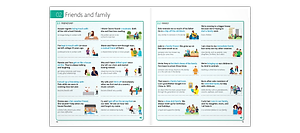 Sách English For Everyone - English Idioms