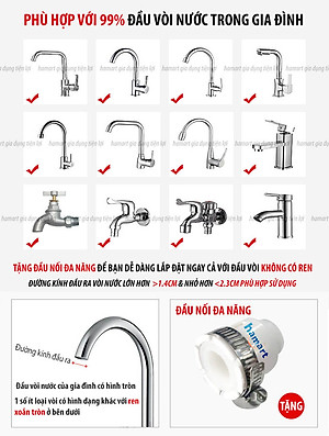 Đầu Lọc Nước Tại Vòi Tăng Áp Xoay 360 Mặt Xả Hoa Sen Rửa Chén Có Đầu Nối & Lõi Bông Lọc Sạch