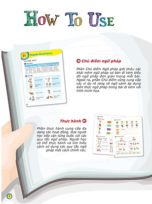 Sách Aha Grammar Học Nhanh Toàn Diện Ngữ Pháp Tiếng Anh Lớp 4 Theo Chủ Đề