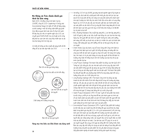 Artbook - Sách Tiếng Việt - Thiết kế nội thất với minh họa