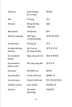 Sách 2000 Từ Vựng Chuyên Nghành Bóng Đá Anh - Việt - Hàn