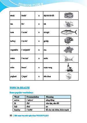 Bài Tập Bổ Trợ & Nâng Cao Tiếng Anh Lớp 6 - Tập 2 (Có Đáp Án)