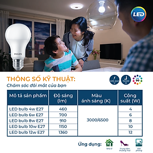 Bóng đèn PHILIPS LEDBULB Mycare A60 -Công suất (4W,6W,8W,10W,12W) bảo vệ mắt