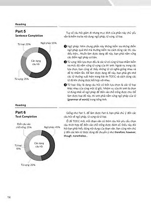 2019 TOEIC - 5 Full Simulation Tests (Gồm Sách, Scripts & Answer Key Và Đĩa MP3)
