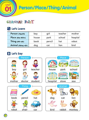 Sách Aha Grammar Học Nhanh Toàn Diện Ngữ Pháp Tiếng Anh Lớp 3 Theo Chủ Đề