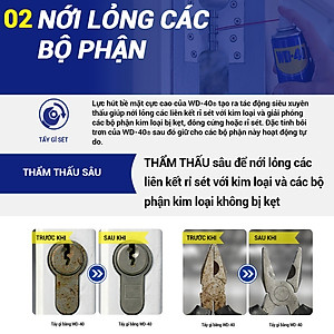 Chai Xịt Tẩy Rỉ Sét WD-40 Multi-Use Product Dầu Chống Rỉ Bôi Trơn, Chống Ẩm, Vệ Sinh Làm Sạch Đa Năng Bảo Dưỡng Xe, Đồ Dùng Gia Đình - Hàng Chính Hãng