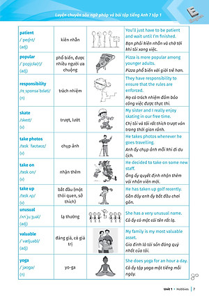 Luyện Chuyên Sâu Ngữ Pháp Và Bài Tập Tiếng Anh Lớp 7 - Tập 1 (Theo Chương Trình Giáo Dục Phổ Thông Mới)