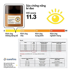 Kem chống nắng Bí đao Cocoon 50ml dạng sữa - sữa chống nắng