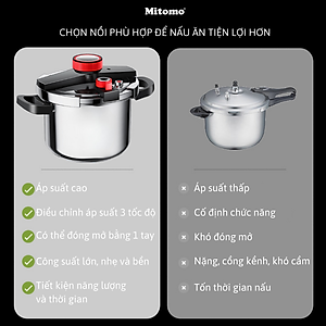 Nồi áp suất inox đáy từ cao cấp Mitomo 304AEU, nấu trên mọi loại bếp - Hàng chính hãng bảo hành 12 tháng