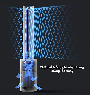 Quạt Không Cánh Lọc Không Khí Xiaomi Mijia 2 In 1 Xoay 150 Độ Khử Khuẩn UV Kết Nối App - Hàng Nhập Khẩu