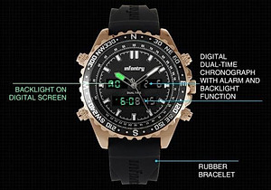 Đồng hồ chính hãng Infantry Nam MWI2