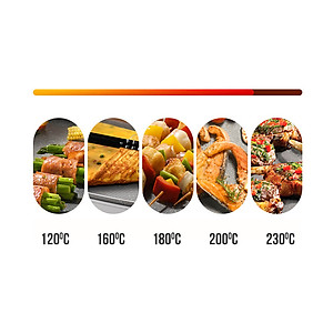 Vỉ nướng điện gấp gọn Elmich EGE-8579 - Hàng Chính Hãng