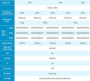 Đèn LED âm trần Downlight Đơn sắc Panasonic DN 2G Công suất (6W,9W,12W) bộ nguồn tích hợp, NNV70040WE1A, NNV70060WE1A, NNV70041WE1A, NNV70061WE1A