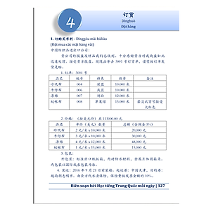 Sách Thực Hành Soạn Thảo 116 Hợp Đồng Kinh Tế Và Thư Tín Thương Mại (Song Ngữ Trung Việt Có Phiên Âm)