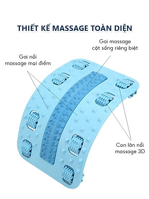 Giảm Đau Mỏi, Thư Giãn Cột Sống với Khung Nắn Chỉnh Cột Sống Lưng và Cổ Ema: Hỗ Trợ Đắc Lực cho Bệnh Thoát Vị Đĩa Đệm, Chống Gù Lưng
