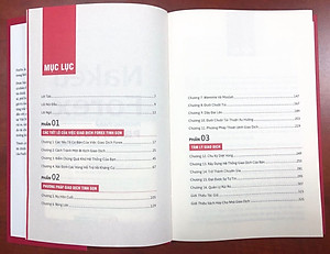 Naked Forex - Phương pháp Price Action Tinh gọn