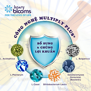 Xịt Viêm Họng, Thơm Miệng Henry Blooms Olive Leaf Bio Fermented Throat Spray - Chiết Xuất Từ Các Thành Phần Tự Nhiên Và Bổ Sung Các Lợi Khuẩn Có Lợi Cho Sức Khỏe - Hỗ Trợ Điều Trị Viêm Họng, Đau Họng, Ho..., Hôi Miệng