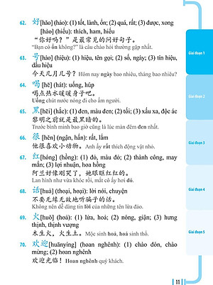 Sách 3000 Từ Vựng Tiếng Trung Thông Dụng