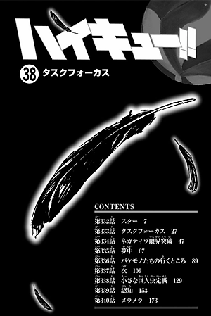 ハイキュー!! 38 - Haikyu!!