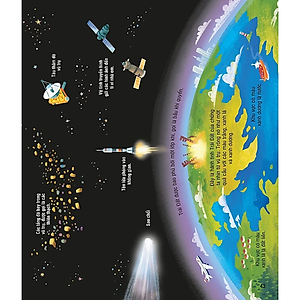 Sách Bách Khoa Tri Thức Cho Trẻ Em