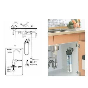 Thiết Bị Lọc Nước SAKURA P0623, Lọc Sạch Kim Loại Nặng - Hàng chính hãng