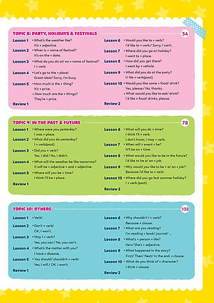 Sách Chinh Phục 100 Cấu Trúc Ngữ Pháp Tiếng Anh Tiểu Học - Tập 2