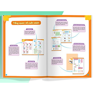 Sách Big Hero Chinh phục tiếng Anh theo chủ đề lớp 2