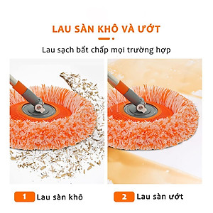 Chổi Quét Trần Nhà Cán Kéo Dài 180Cm ,Cây Lau Trần Nhà Hình Hoa Hướng Dương Xoay 180 Độ Giúp Bạn Làm Sạch Mọi Ngóc Ngách - HÀNG CHÍNH HÃNG MINIIN
