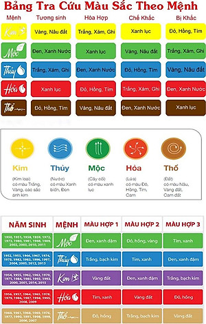 Vòng Trầm Hương 108 Hạt 6 mm Cao Cấp Đ.V.U0024-60