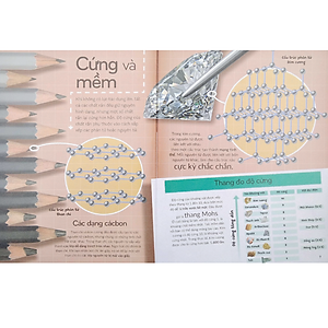 Sách Khoa Học Khắp Quanh Ta - Những Vật Liệu Tuyệt Vời