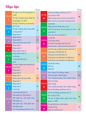 Combo Bài Tập Tuần và Đề Kiểm Tra Toán, Tiếng Việt Lớp 3 (Tùy chọn theo Chương trình SGK mới)