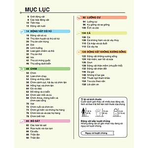Tri Thức Trong Lòng Bàn Tay - Bách Khoa Thiếu Nhi Động Vật (Sách Bản Quyền)