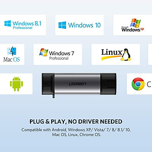 Đầu đọc thẻ nhớ SD, TF chân Type C, USB 3.0 Ugreen 50706 - Hàng chính hãng