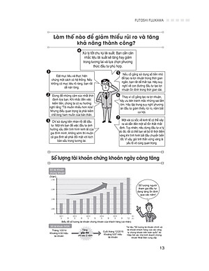 Lập Kế Hoạch Dòng Tiền Thông Minh