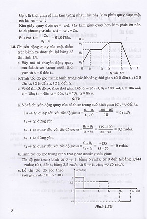 Phân Loại Và Phương Pháp Giải Nhanh Bài Tập Vật Lí 12 (Biên Soạn Theo Chương Trình GDPT Mới) 