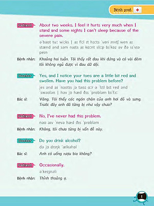 Sách Tiếng Anh Giao Tiếp Dành Cho Bác Sĩ Và Bệnh Nhân