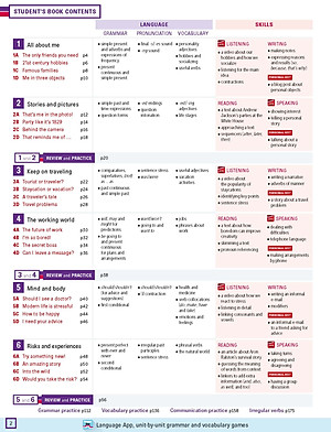Personal Best American B1 Pre-intermediate Pack A (SB+WB+e-learning)