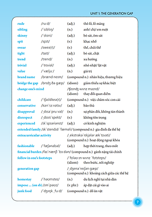 Sách Bài Tập Tiếng Anh Lớp 11 - Có Đáp Án