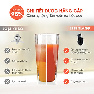 Máy ép chậm đa năng LEBENLANG dung tích 1000ml, công suất 200W, model LBSS0404 - hàng chính hãng