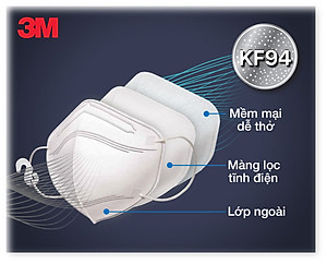 Khẩu trang 3M KF94 9013 Hộp 20 cái - Lọc bụi mịn PM2.5, kháng khuẩn (màu đen)