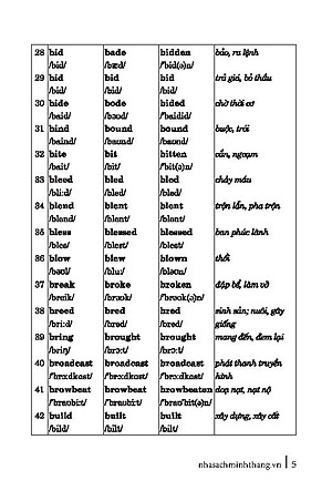 360 Động Từ Bất Quy Tắc Và Cách Dùng Các Thì Tiếng Anh (Tái Bản 2023)