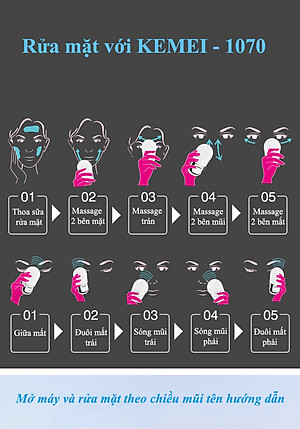 [ THANH LÝ NEW ] Máy rửa mặt KEMEI KM-1070 làm sạch da mặt, thúc đẩy hấp thụ dưỡng chất, tẩy trang hoàn hảo sử dụng được cho tất cả các loại da, nam nữ đều dùng được