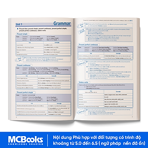 Trọn Bộ Giáo Trình Destination Grammar & Vocabulary B1, B2, C1&C2 (Kèm Đáp Án) Lẻ/combo