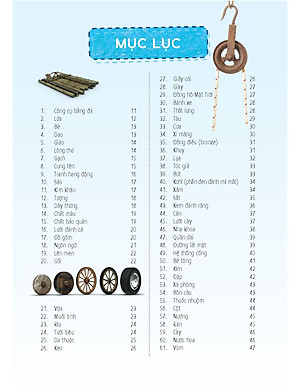 Sách 365 Phát Hiện Và Phát Minh Ấn Tượng Trong Lịch Sử Nhân Loại