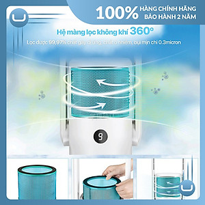 Hệ màng lọc ULTTY HEPA H13 dùng cho Quạt lọc không khí CR021 - Hàng chính hãng