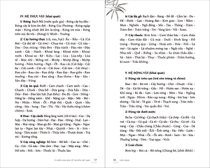 Từ Điển Văn Hóa Cổ Truyền Việt Nam