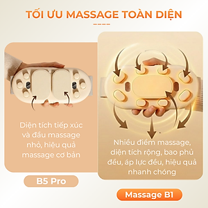 [MẪU MỚI 2025] Máy Massage Giảm Đau Bụng Kinh  LS01 - Hỗ Trợ Chống Lão Hoá Da Sau Sinh