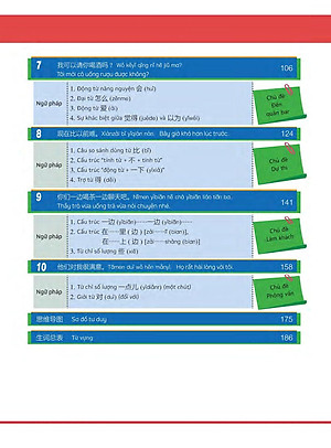 Sách Hi! China 2 - Giáo Trình Tiếng Trung Giao Tiếp - Tập 2